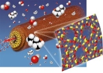 HYBSI pervaporation membranes